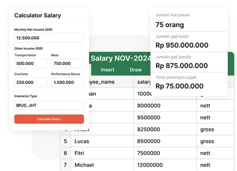 salary calculator indonesia|Kalkulator untuk Menghitung Gaji Bersih .